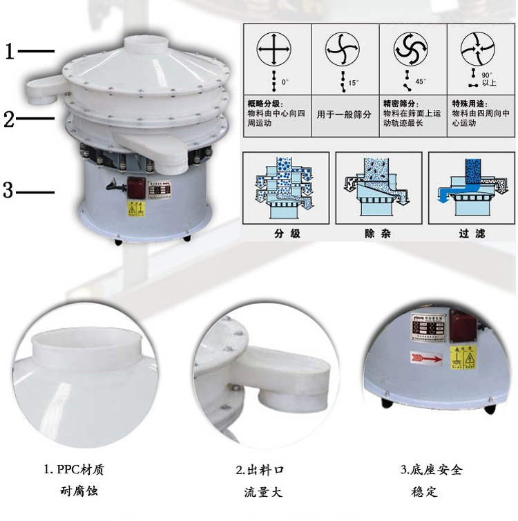 塑料振动筛设备